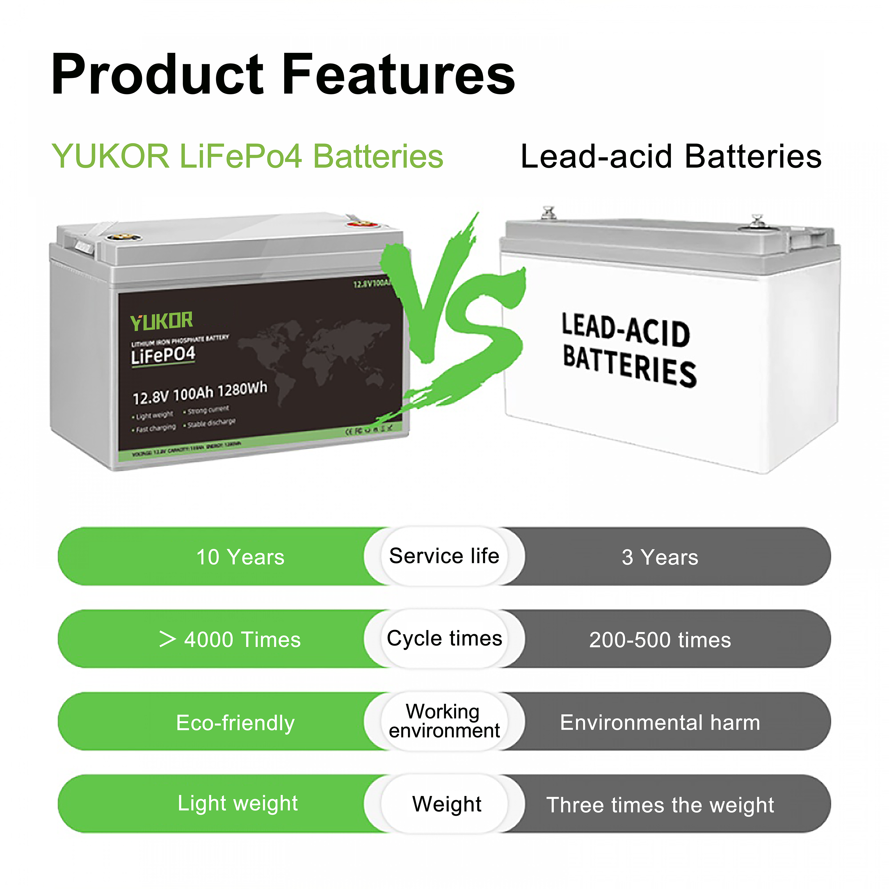 IMP‑LFP12 Series Lithium Iron Phosphate Battery Pack