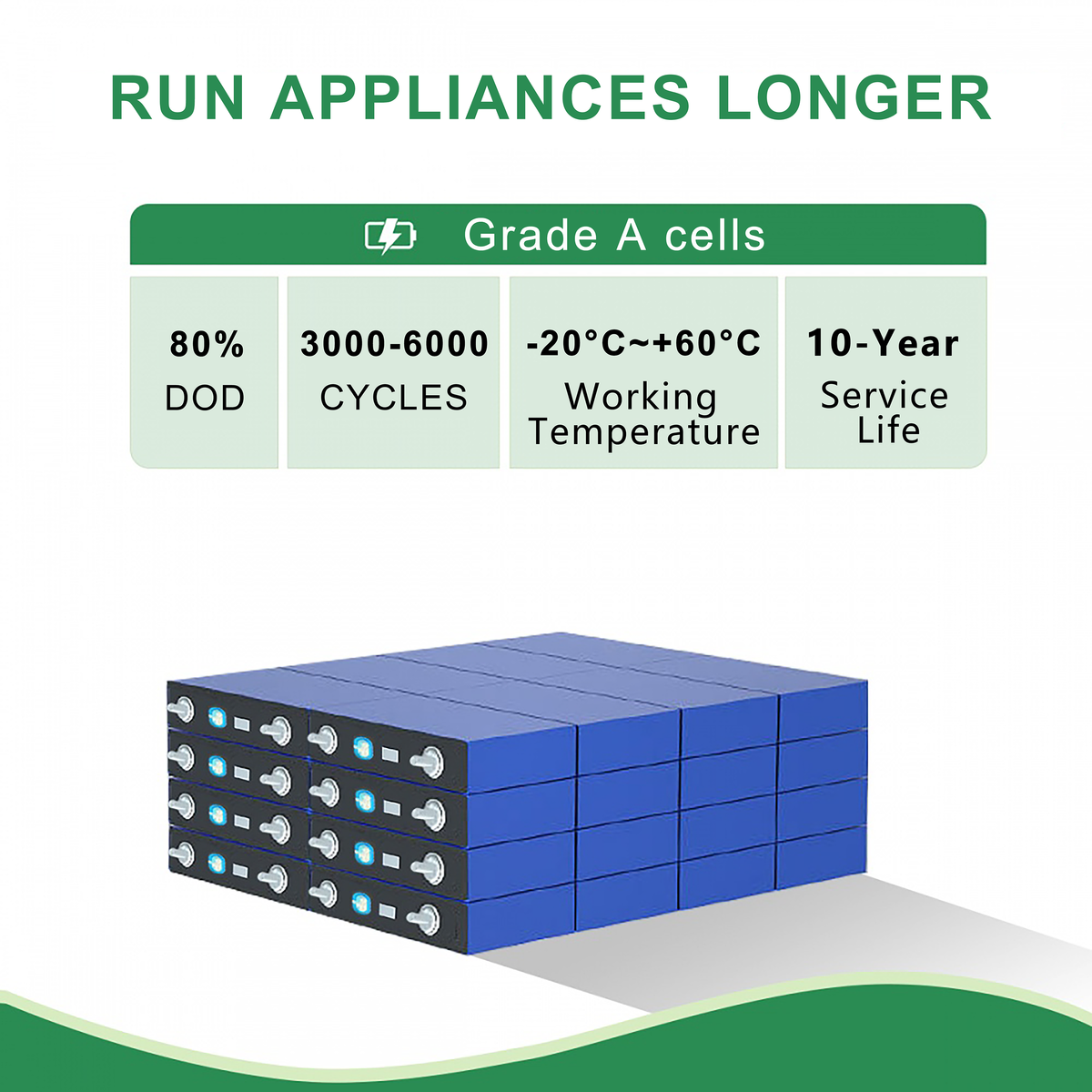IMP‑LFP48 Series Lithium Iron Phosphate Battery Pack