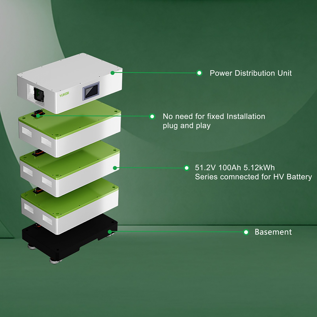 IMP‑HV‑PB4872 Series High‑Voltage Stackable Energy Storage System