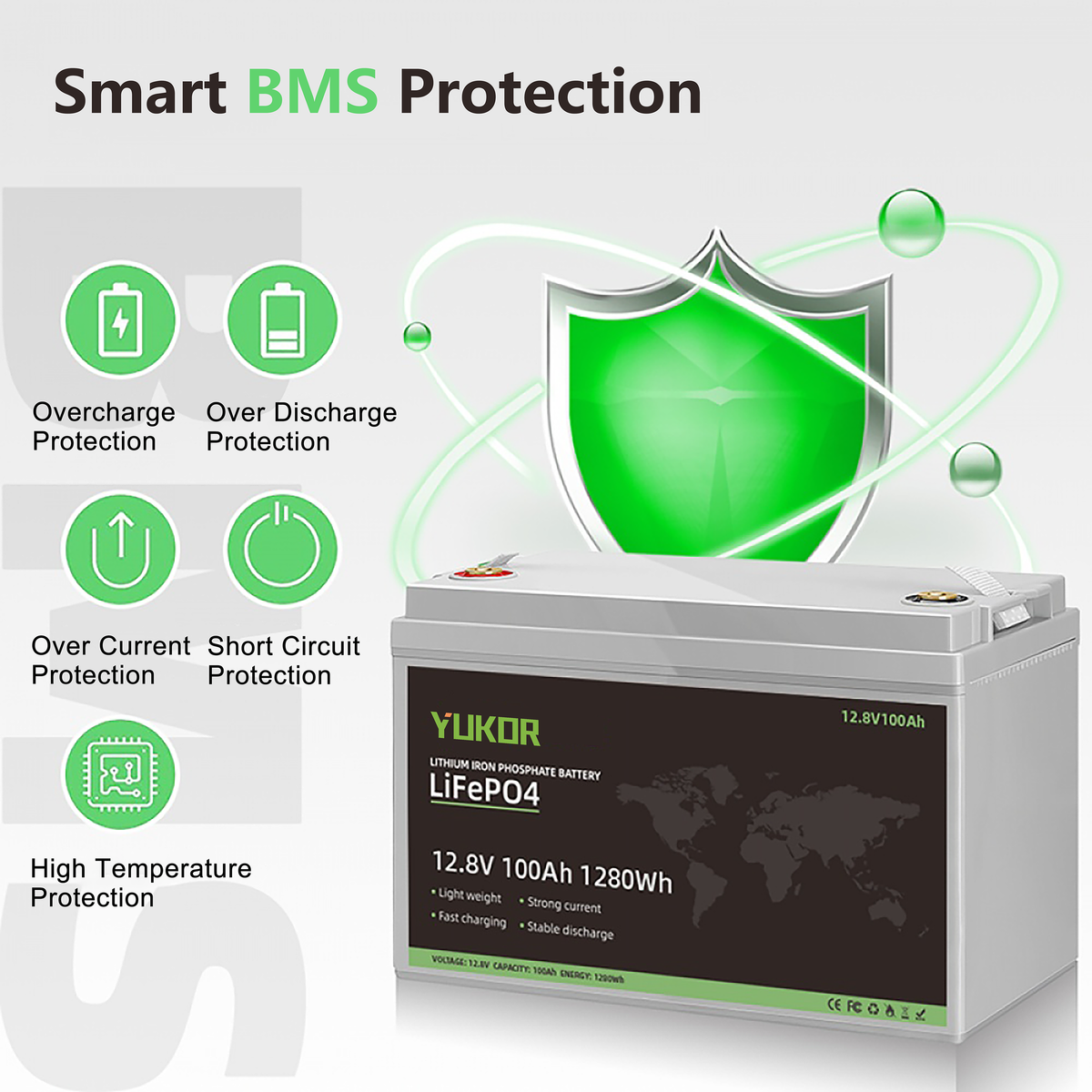 YUKOR lithium battery protection illustration