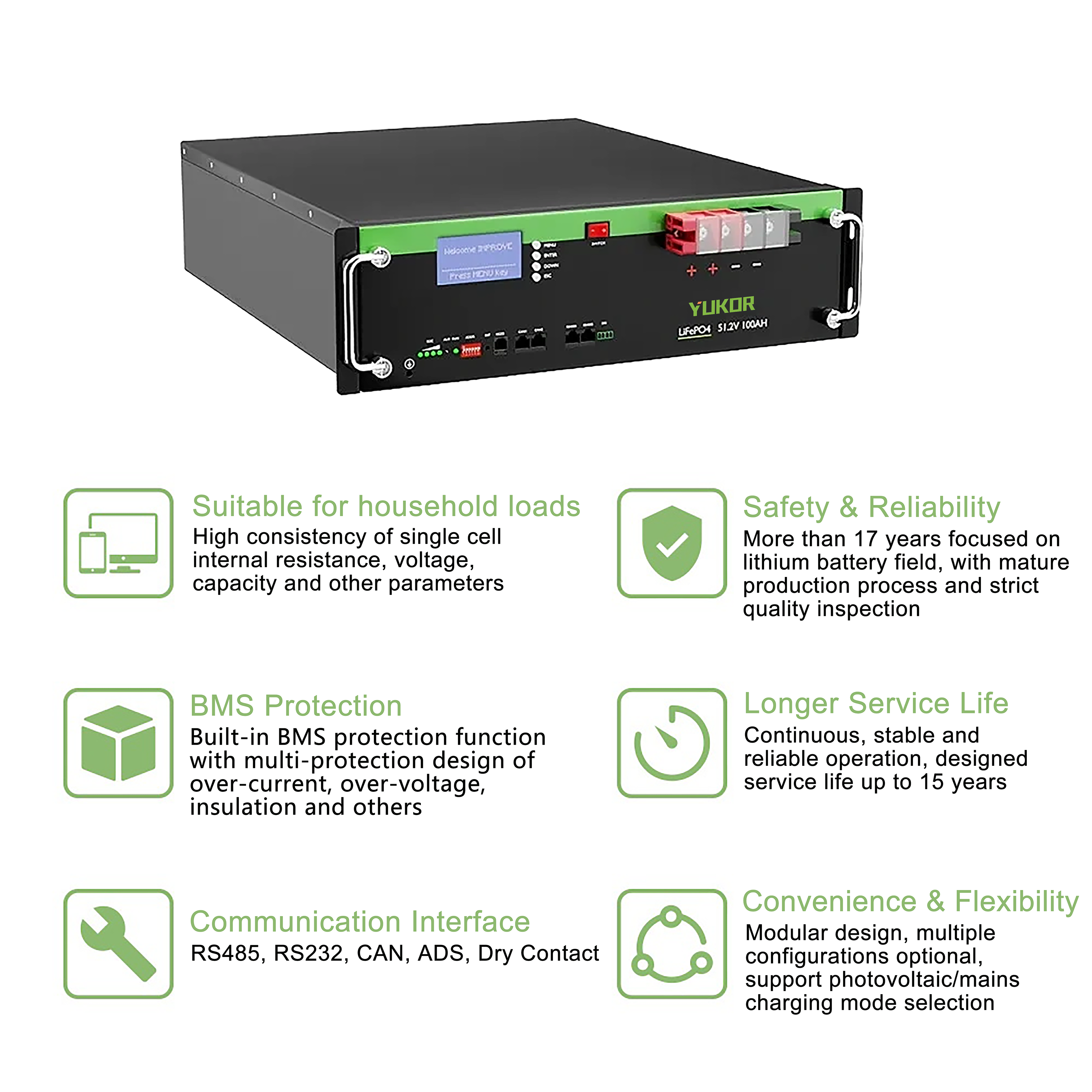 IMP‑CT48100 Series Rack‑Mounted Lithium Battery 5KWH