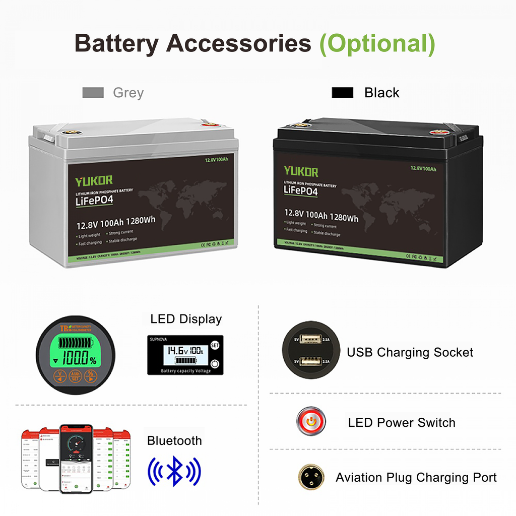 IMP‑LFP12 Series Lithium Iron Phosphate Battery Pack