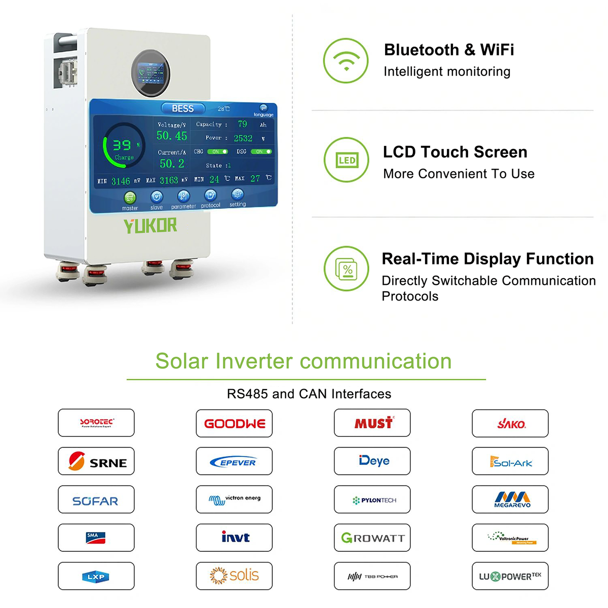 IMP‑LFP48320 Series Wheeled Lithium Battery 16.38KWH