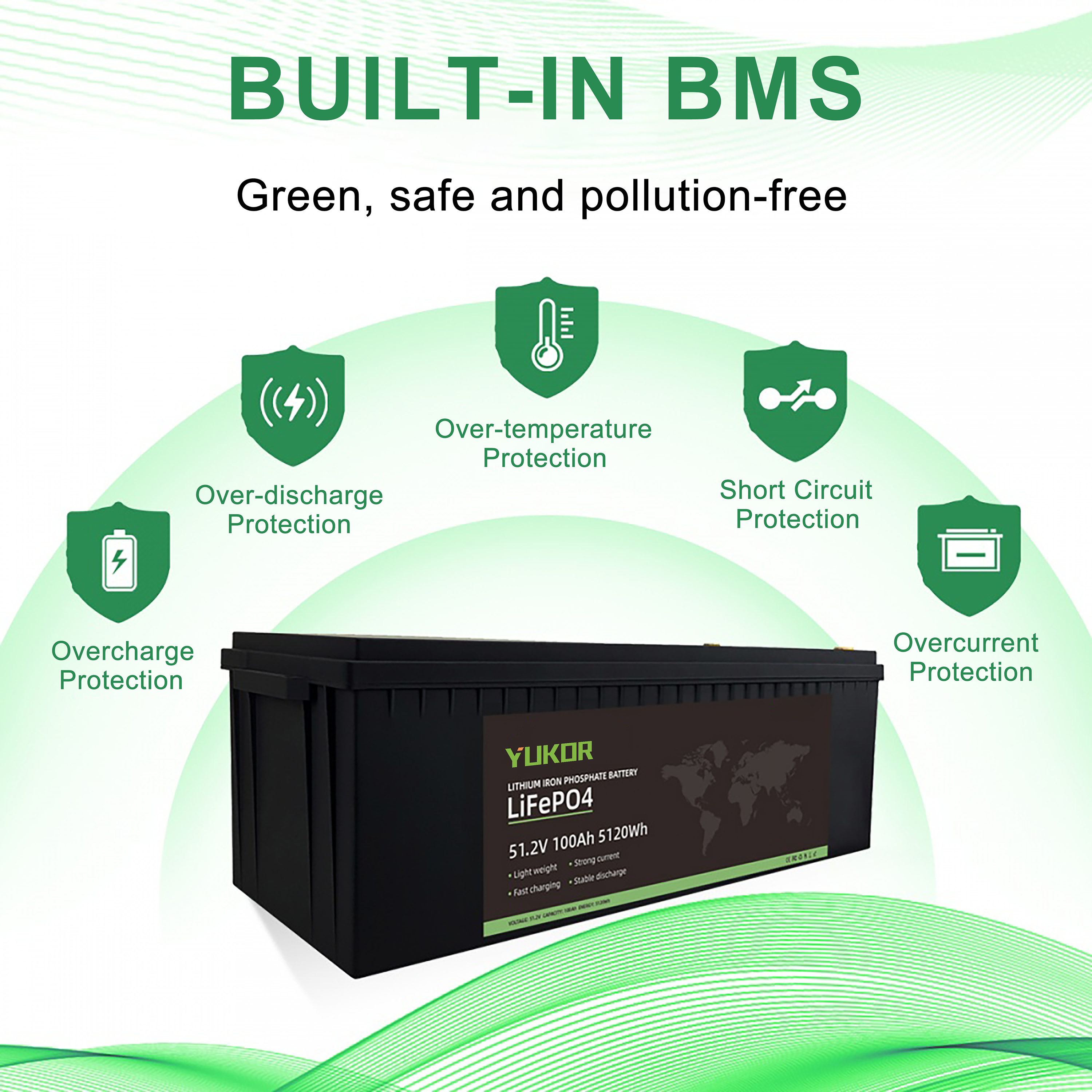 IMP‑LFP48 Series Lithium Iron Phosphate Battery Pack