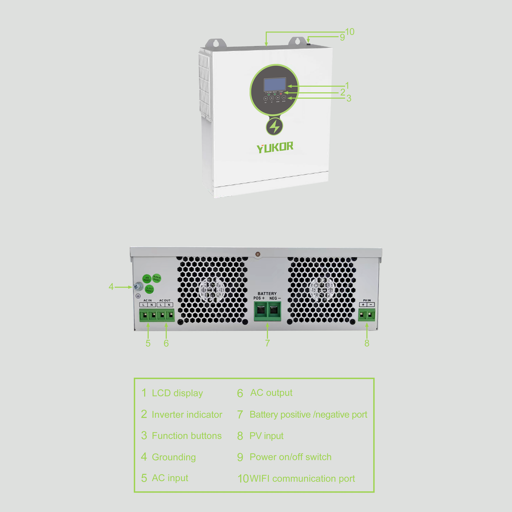 PIC Series Solar Inverter 1.5KW/2.5KW/3.5KW