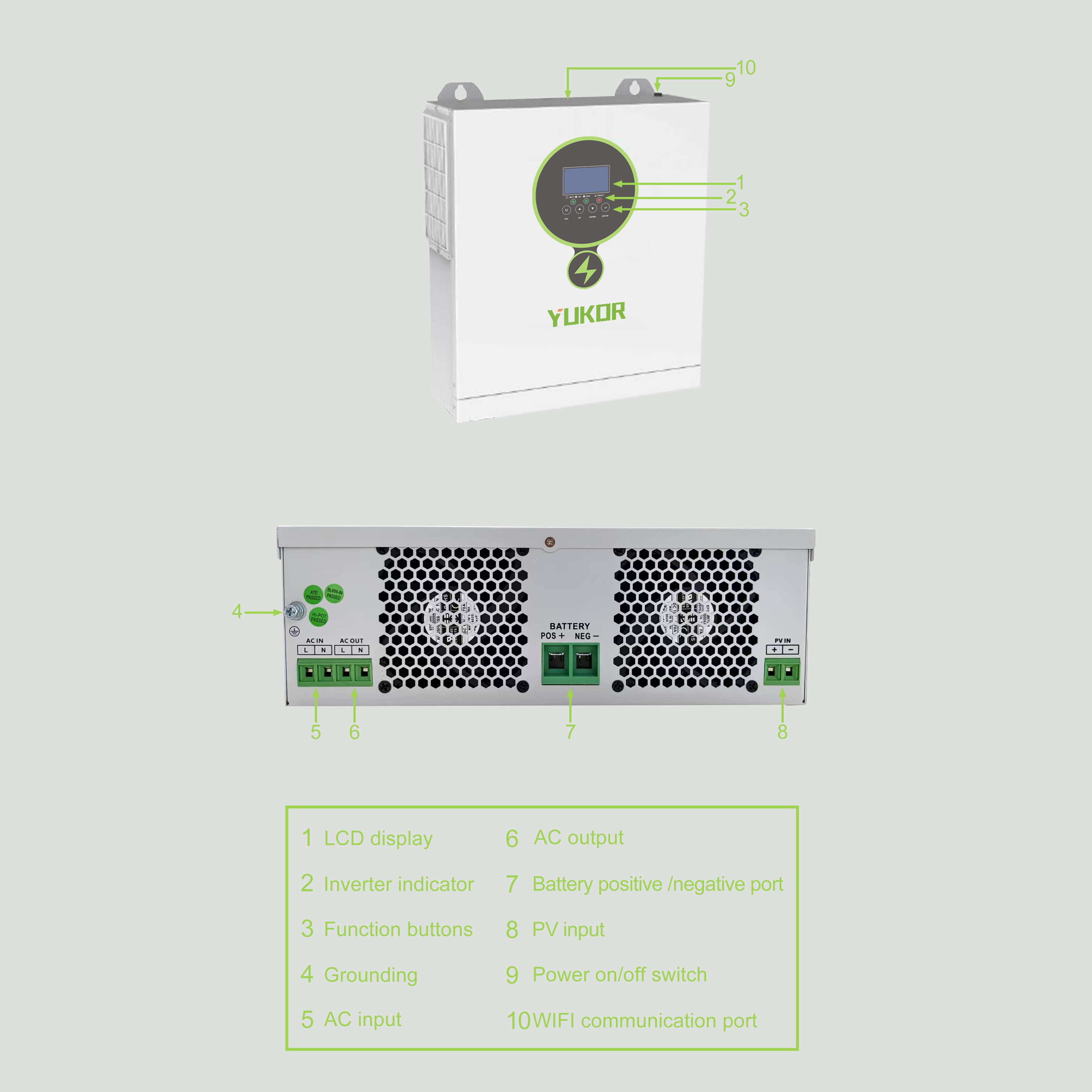 PIC Series Solar Inverter 1.5KW/2.5KW/3.5KW