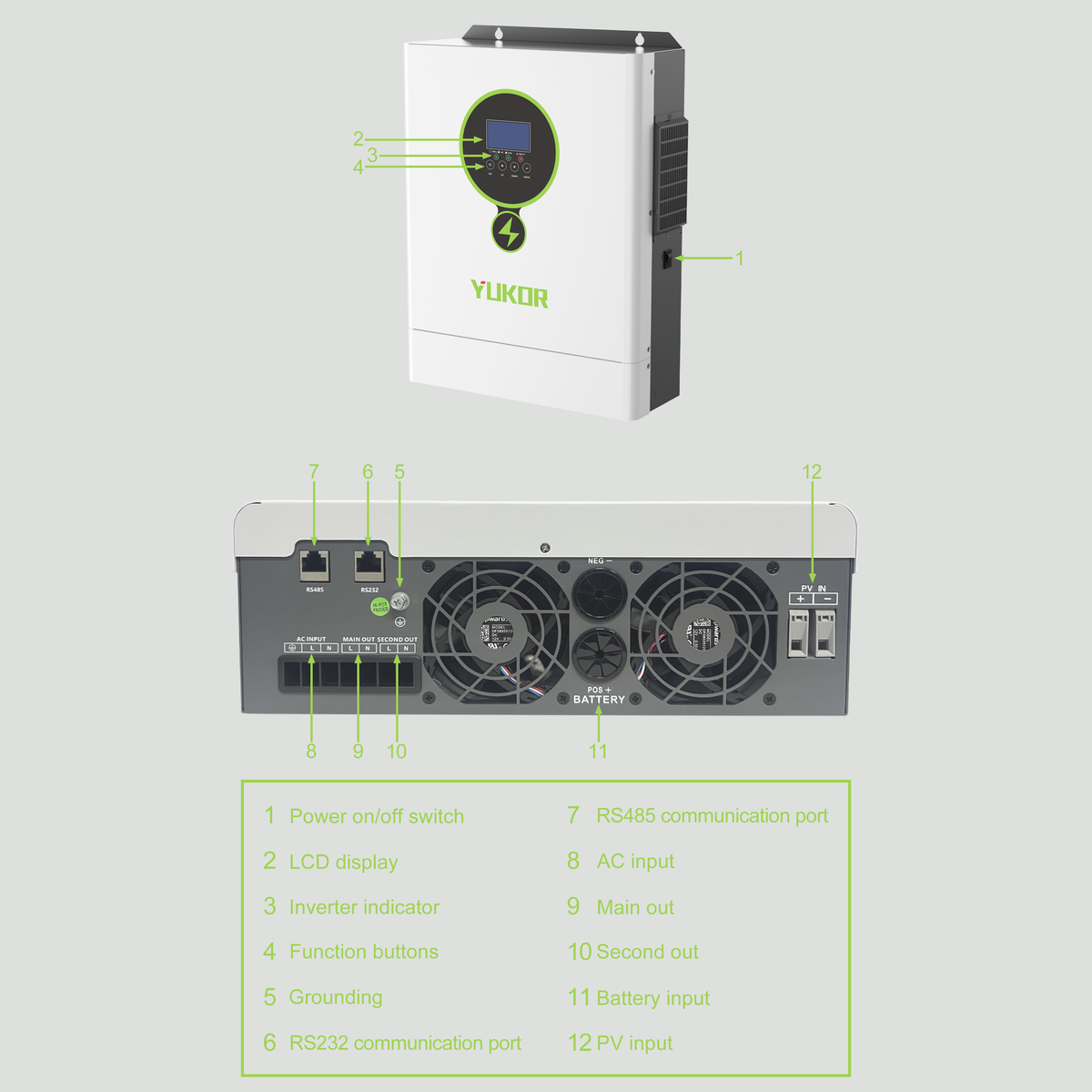 PIE Series Solar Inverter 3.5KW/4.2KW/6.2KW/11KW
