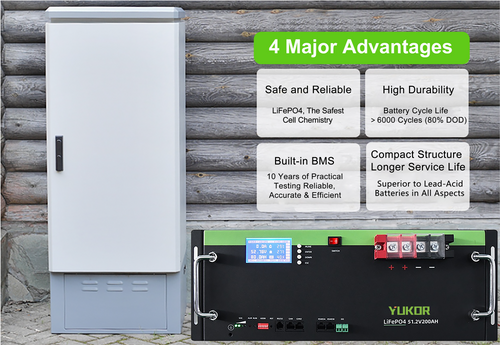IMP‑CT48200 Series Rack‑Mounted Lithium Battery 10KWH