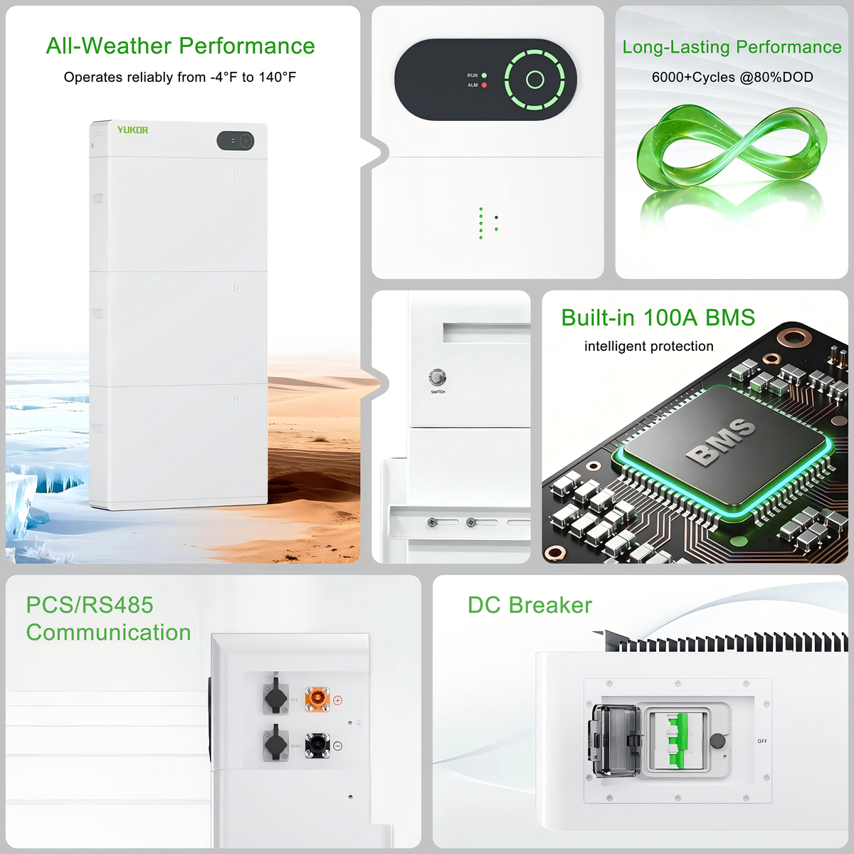 IMP‑HV‑DD48100 Series High‑Voltage Stackable Energy Storage System