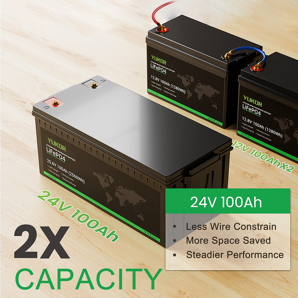 IMP‑LFP24 Series Lithium Iron Phosphate Battery Pack