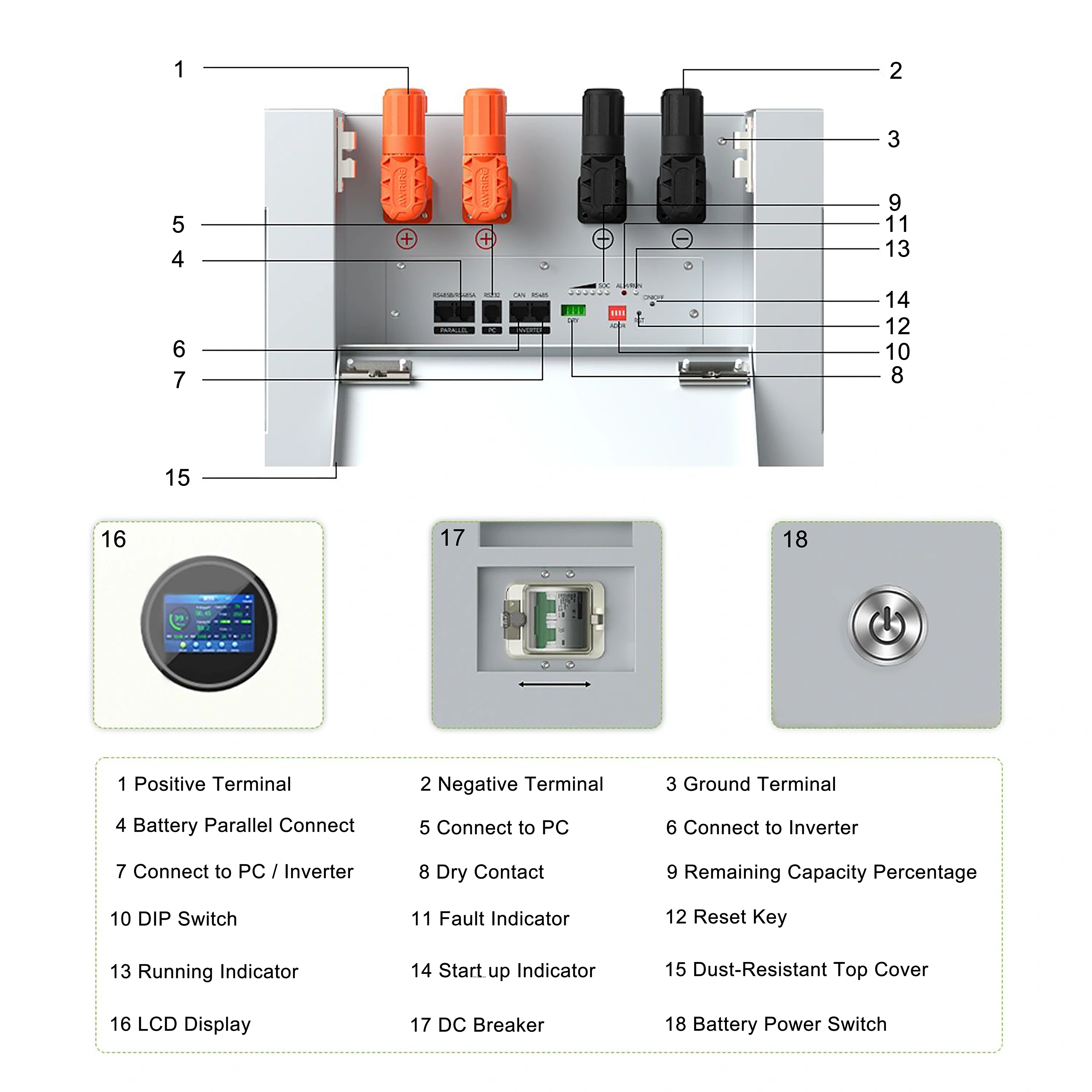 IMP‑LFP48320 Series Wheeled Lithium Battery 16.38KWH