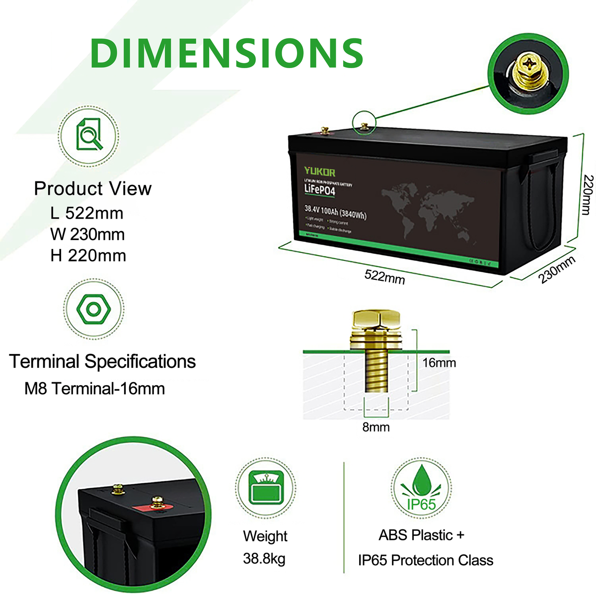 IMP‑LFP36 Series Lithium Iron Phosphate Battery Pack
