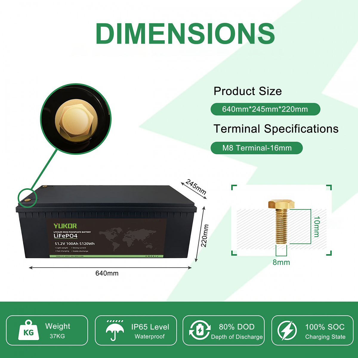 IMP‑LFP48 Series Lithium Iron Phosphate Battery Pack