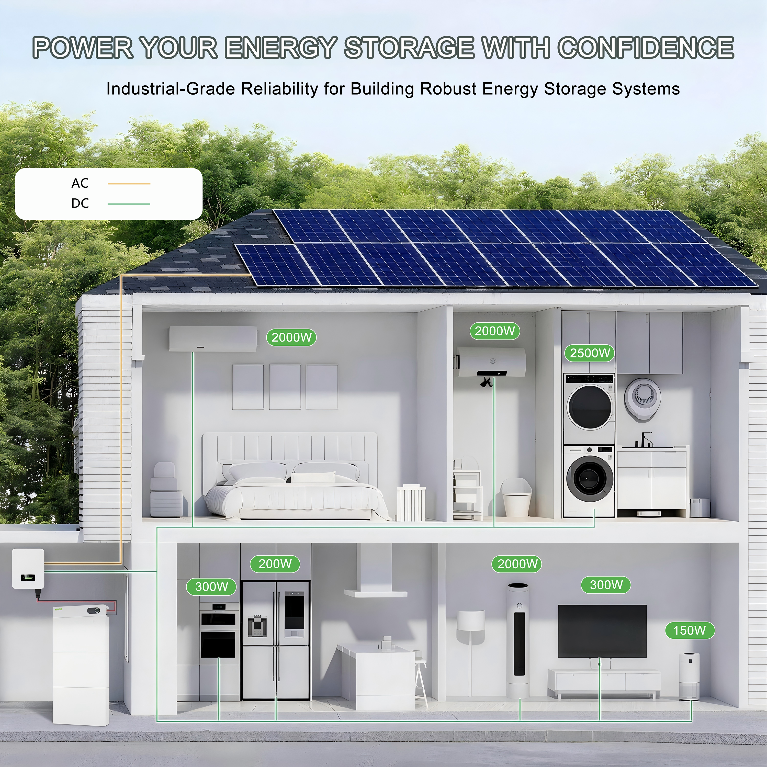 IMP‑HV‑DD48100 Series High‑Voltage Stackable Energy Storage System