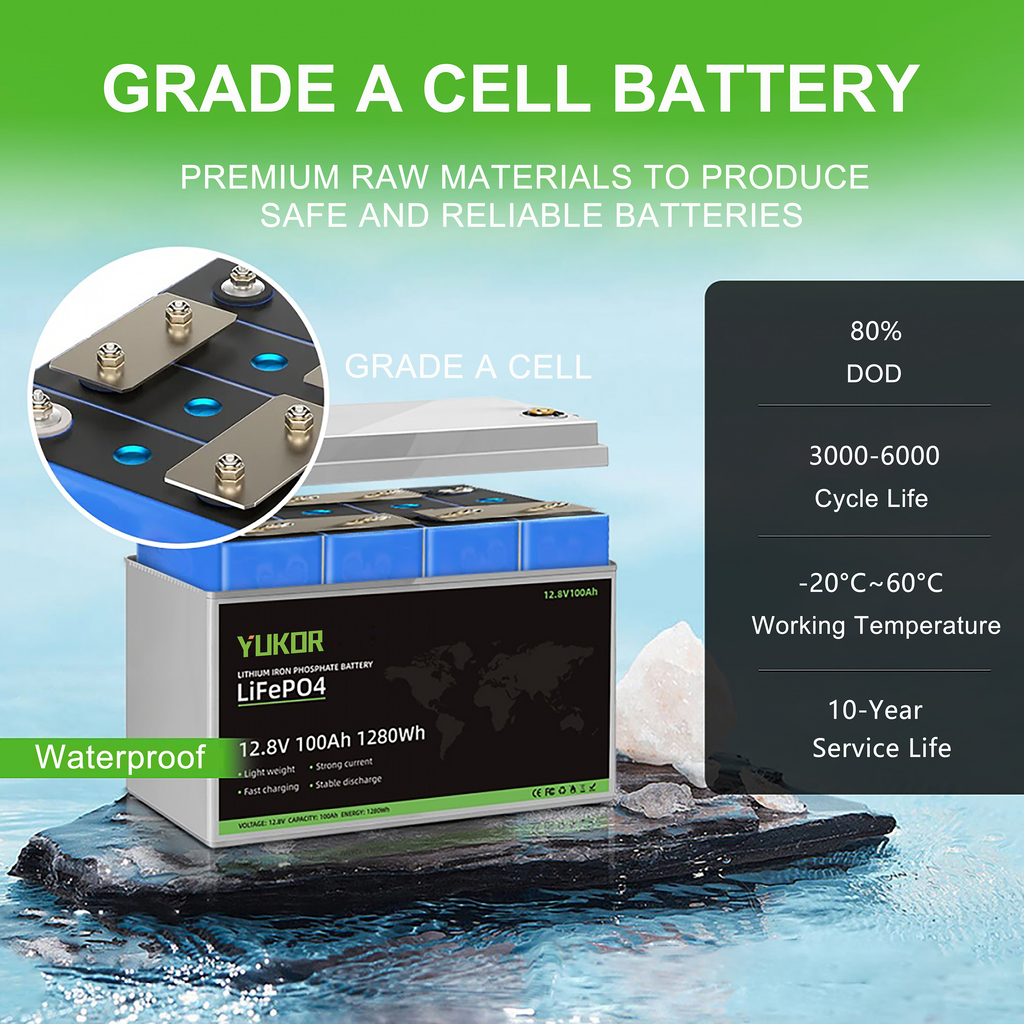 IMP‑LFP12 Series Lithium Iron Phosphate Battery Pack