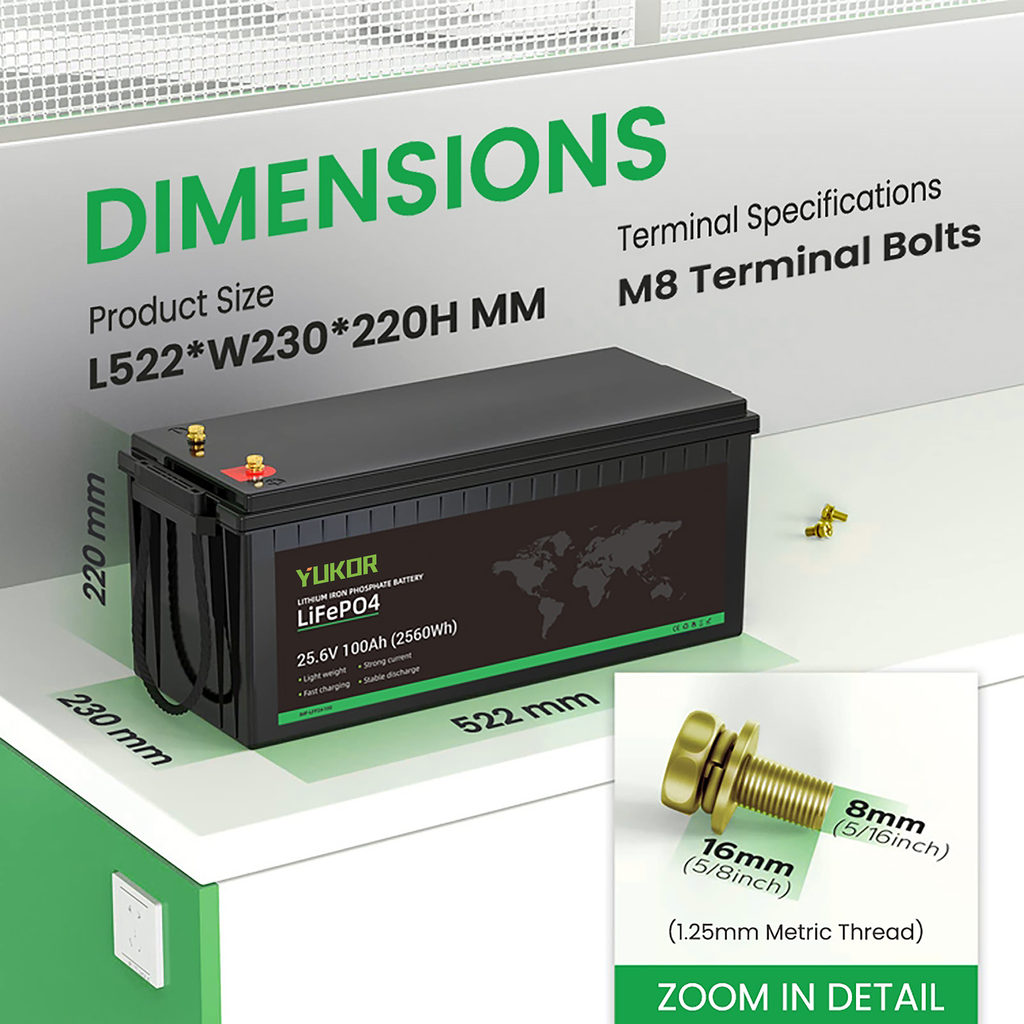 IMP‑LFP24 Series Lithium Iron Phosphate Battery Pack