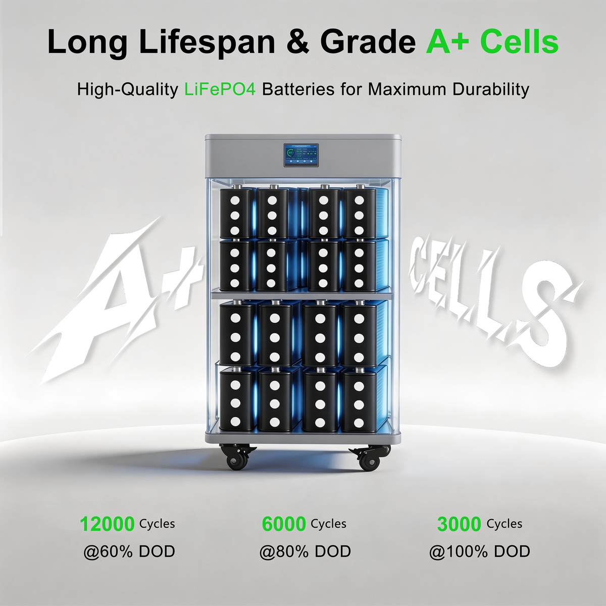 IMP‑TL48630 Series Wheeled Lithium Battery 32.25KWH