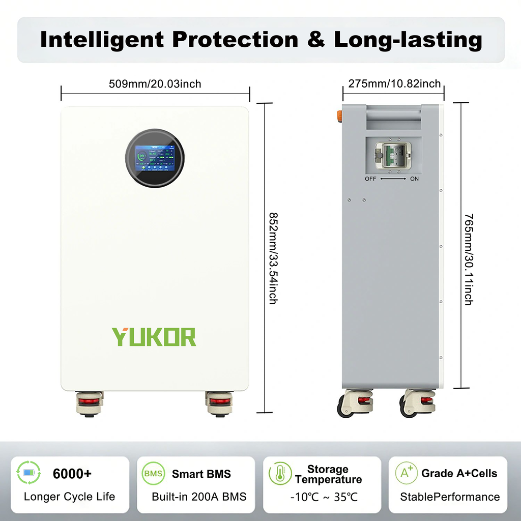 IMP‑LFP48320 Series Wheeled Lithium Battery 16.38KWH