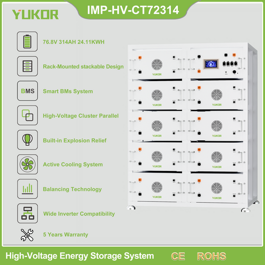 YUKOR IMP-HV-CT72314 battery system overview graphic