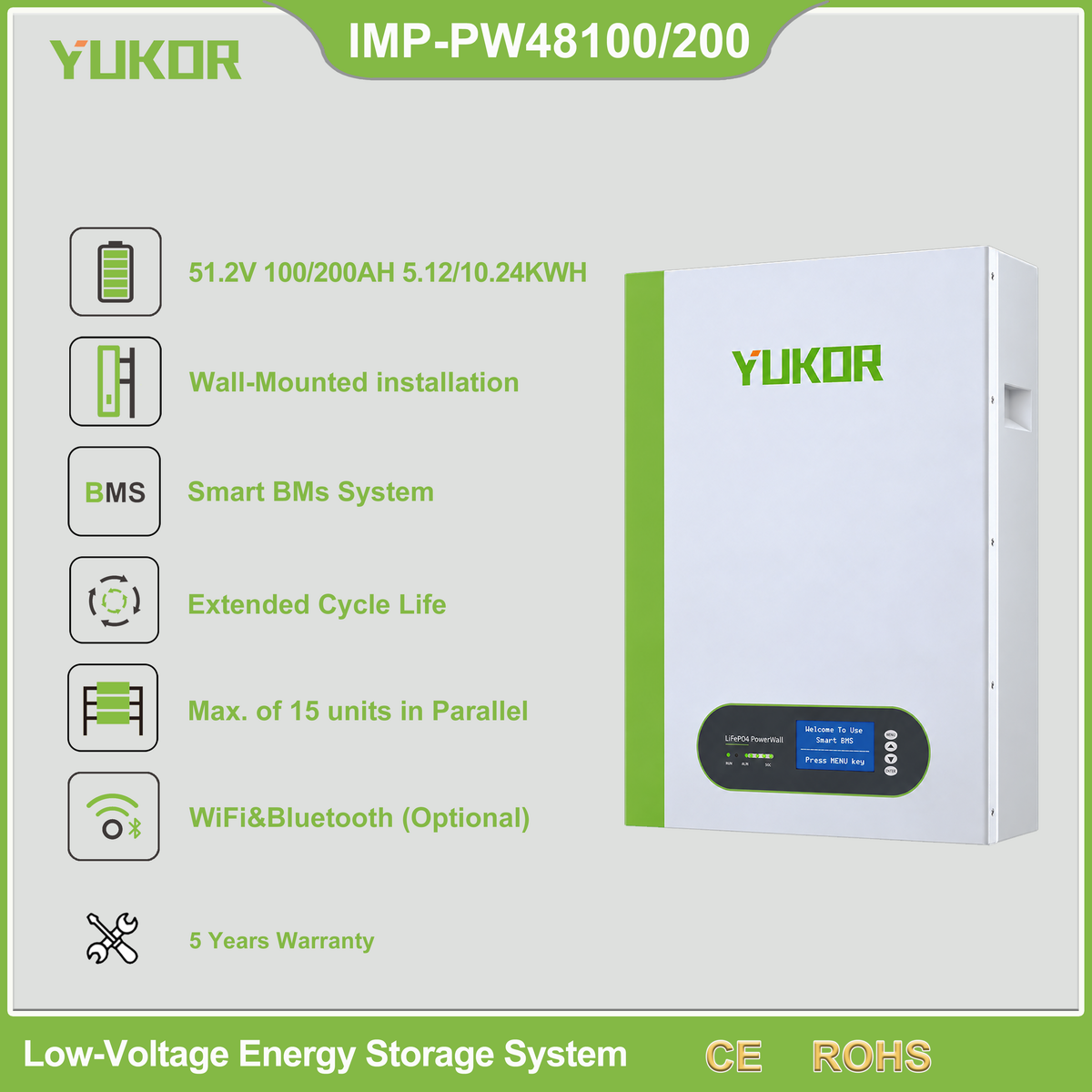 YUKOR IMP-PW48100 and IMP-PW48200 wall battery overview graphic